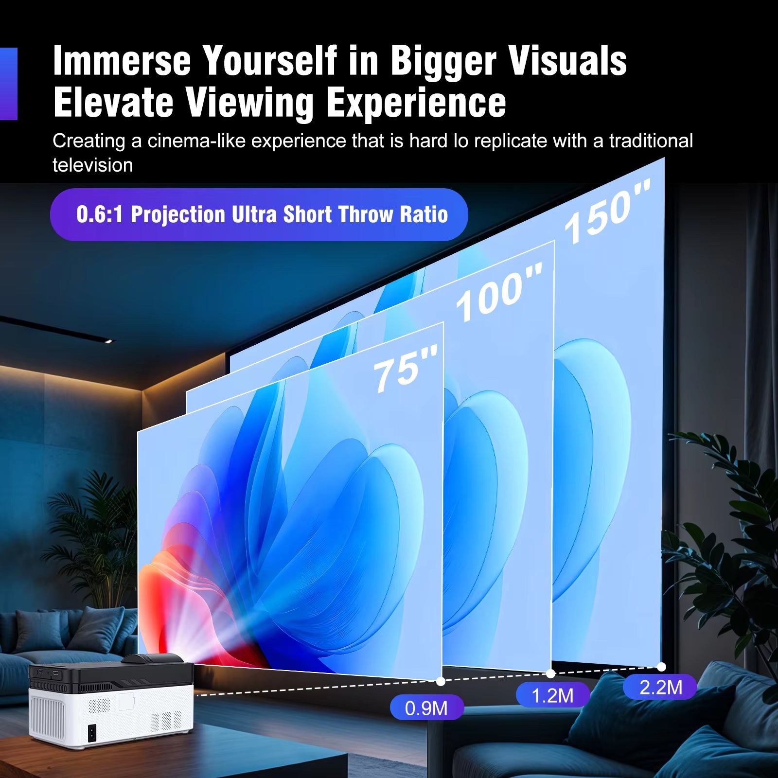 HY450 Projector with Ultra Short Throw Auto Offset 1080P 8K Electronic Focus 900 ANSI Air Mouse Voice Assistant H726