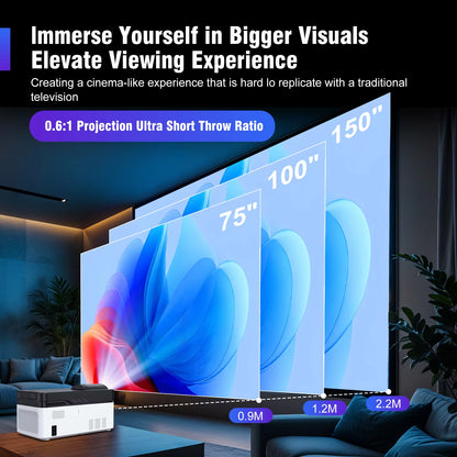 HY450 Projector with Ultra Short Throw Auto Offset 1080P 8K Electronic Focus 900 ANSI Air Mouse Voice Assistant H726