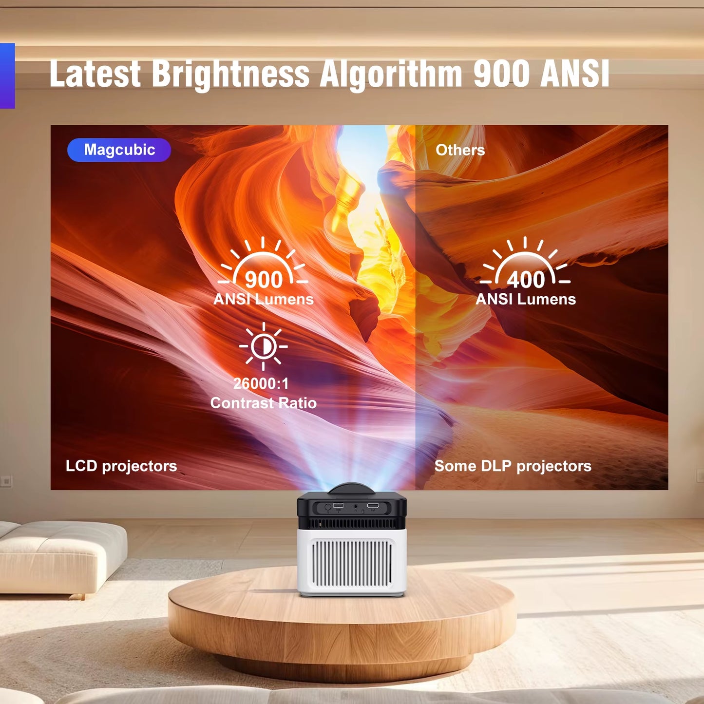 HY450 Projector with Ultra Short Throw Auto Offset 1080P 8K Electronic Focus 900 ANSI Air Mouse Voice Assistant H726