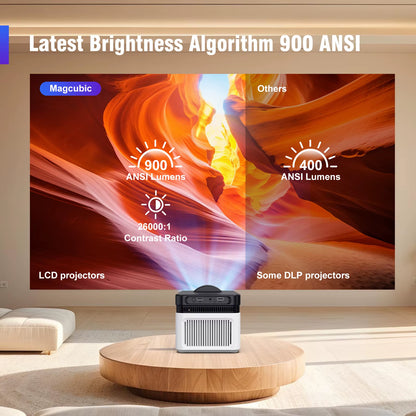 HY450 Projector with Ultra Short Throw Auto Offset 1080P 8K Electronic Focus 900 ANSI Air Mouse Voice Assistant H726
