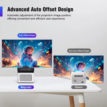 HY450 Projector with Ultra Short Throw Auto Offset 1080P 8K Electronic Focus 900 ANSI Air Mouse Voice Assistant H726