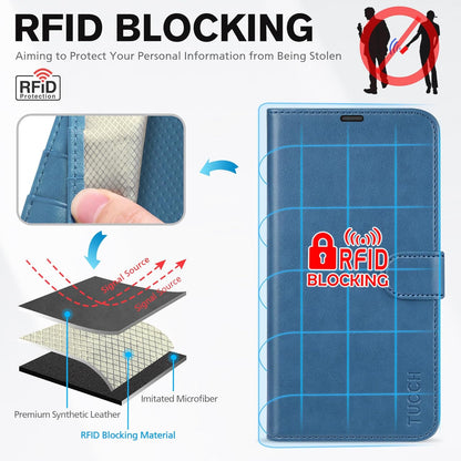 Wallet Case for Iphone 13 5G, RFID Blocking Card Slot Holder [TPU Interior Protective Case], Magnetic Folio PU Leather Stand Flip Cover Compatible with Iphone 13 6.1" 2021, Lake Blue